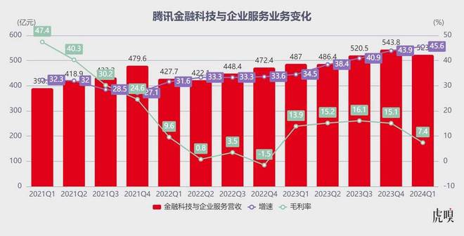 会关掉微信手机游戏吗_手机游戏会不会关掉微信_微信关掉游戏