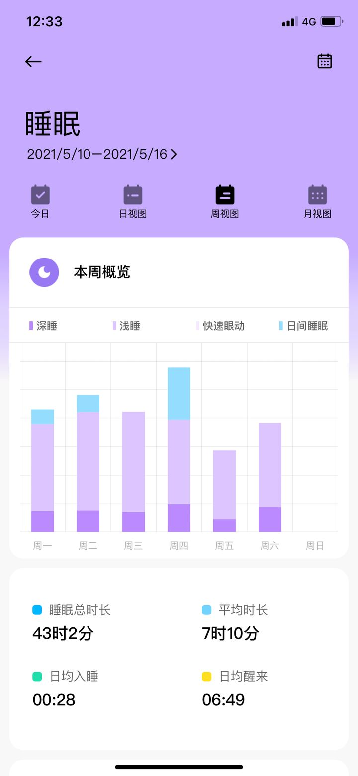 小米手环可以连接iphone吗_小米手环能不能和苹果手机连接_小米手环能连iphone
