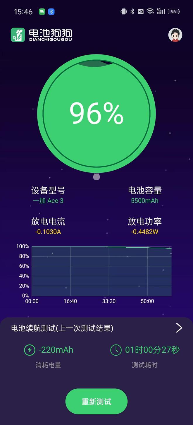玩游戏损坏手机电池吗_玩游戏手机电池损耗大_手机玩游戏对电池有损伤吗