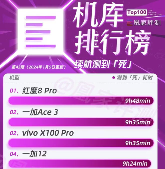 手机玩游戏办什么卡最好_手机玩大多数游戏卡怎么办_打游戏办什么电话卡好