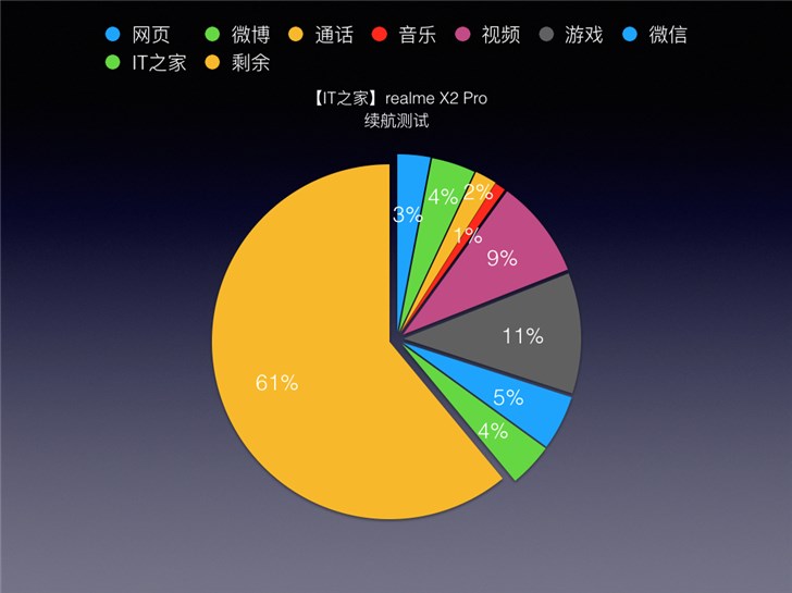 王者耳机手机游戏怎么设置_王者荣耀游戏耳机_手机王者游戏耳机