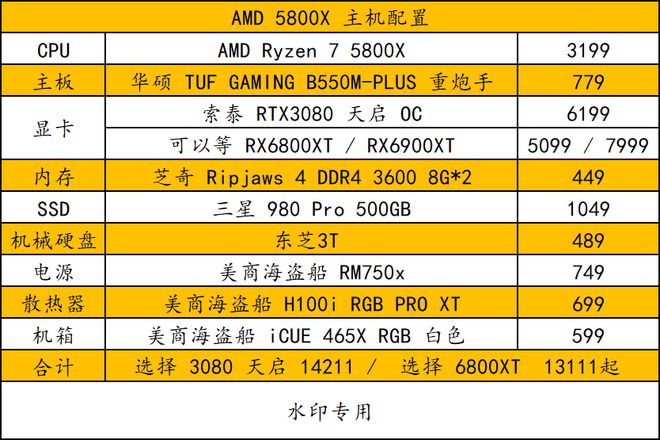 智能手机玩游戏的要求高吗_智能手机必备手机游戏_游戏智能手机啥意思