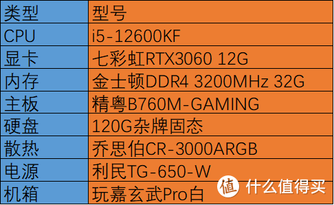 游戏智能手机啥意思_智能手机玩游戏的要求高吗_智能手机必备手机游戏
