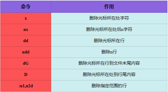 反弹shell命令-反弹 Shell 命令：黑客的秘密武器，你了解多少？