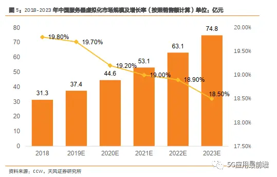 2018cad序列号产品密钥_2022cad序列号密钥_2018cad序列号和密钥激活码