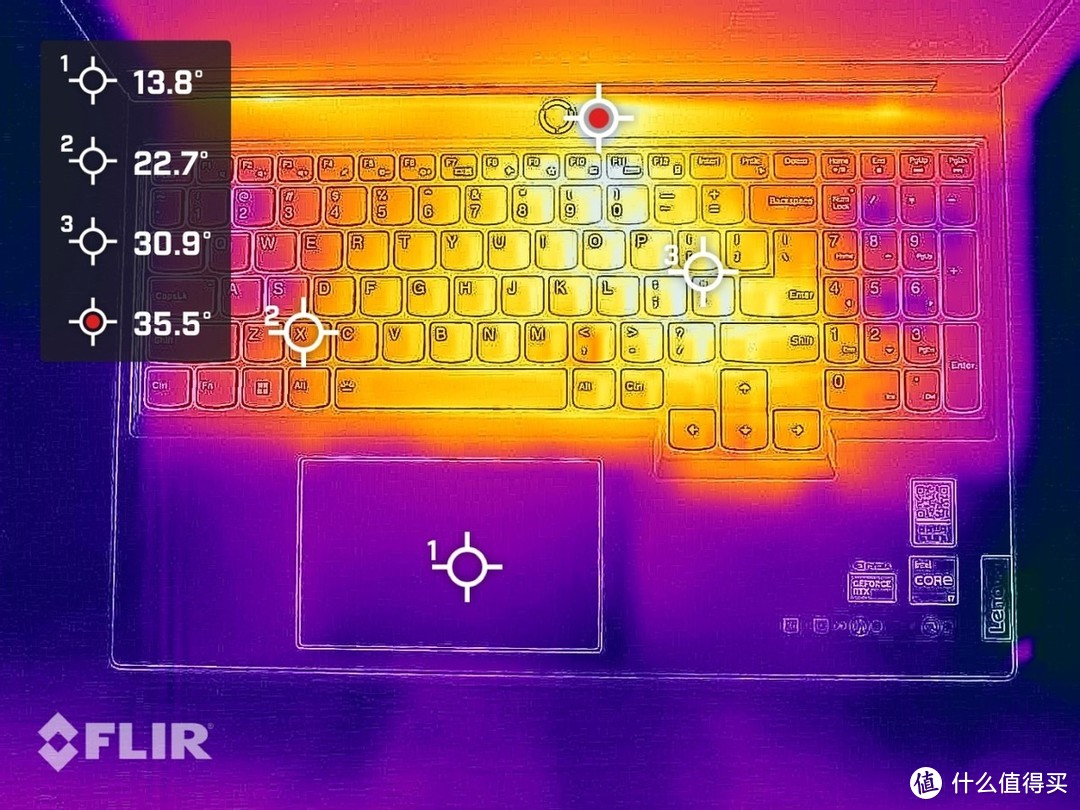 拯救者玩游戏fps低_拯救者游戏帧数_拯救者手机打游戏评测帧率