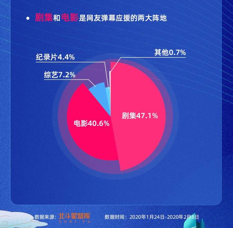 快手刷热门网址_快手刷上热门网站_快手刷打call网站