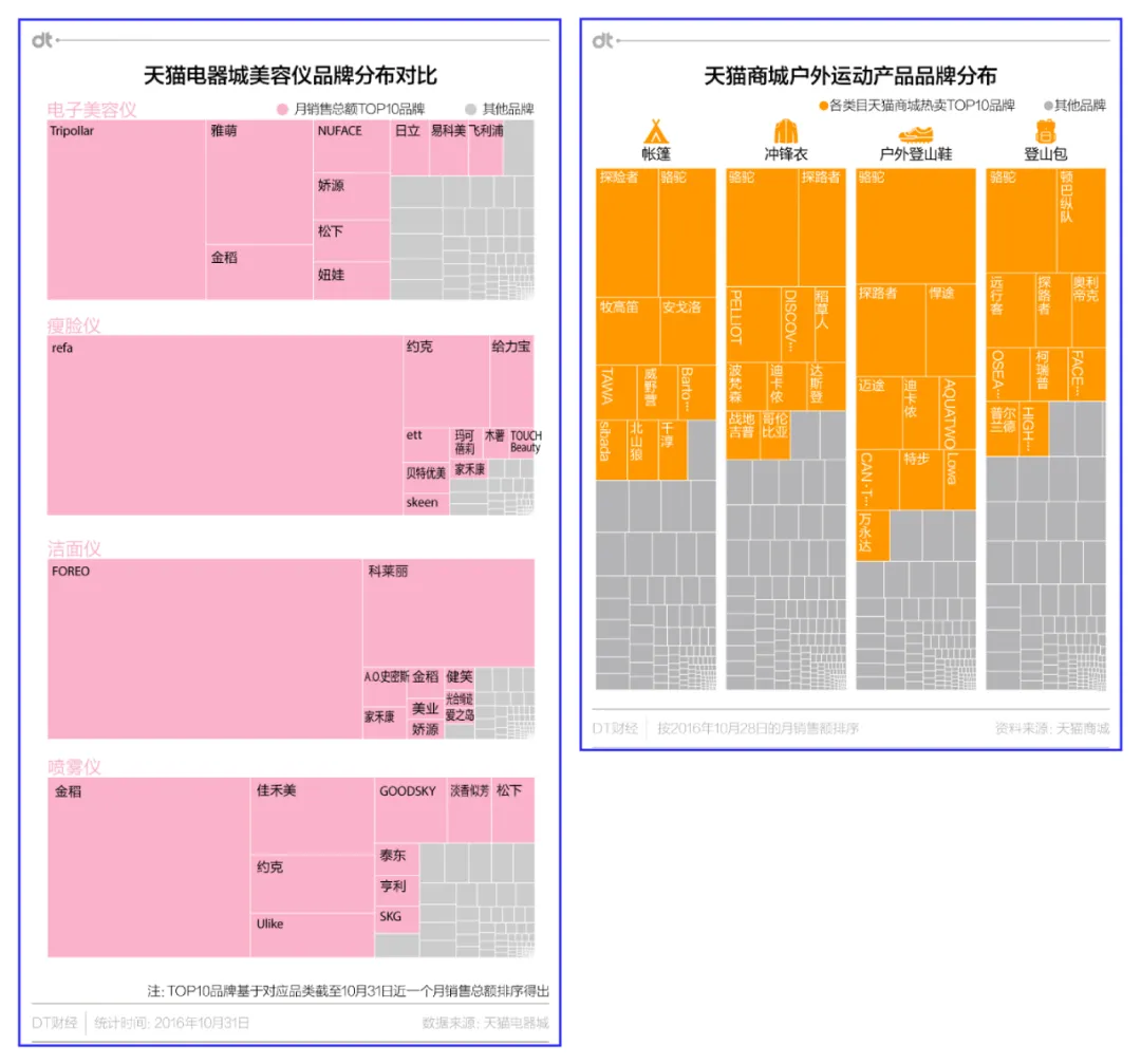 滚动截长图怎么用_excel如何滚动截长图_滚动截长图app