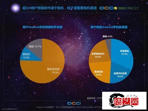 手机游戏专利有哪些_游戏发明专利_游戏专利