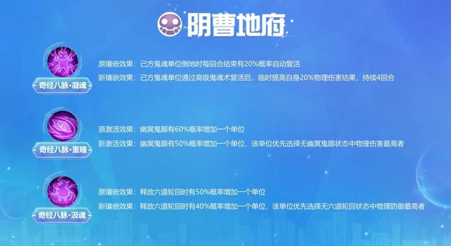 数据格式异常10007_手机游戏数据格式异常_格式异常数据手机游戏怎么解决