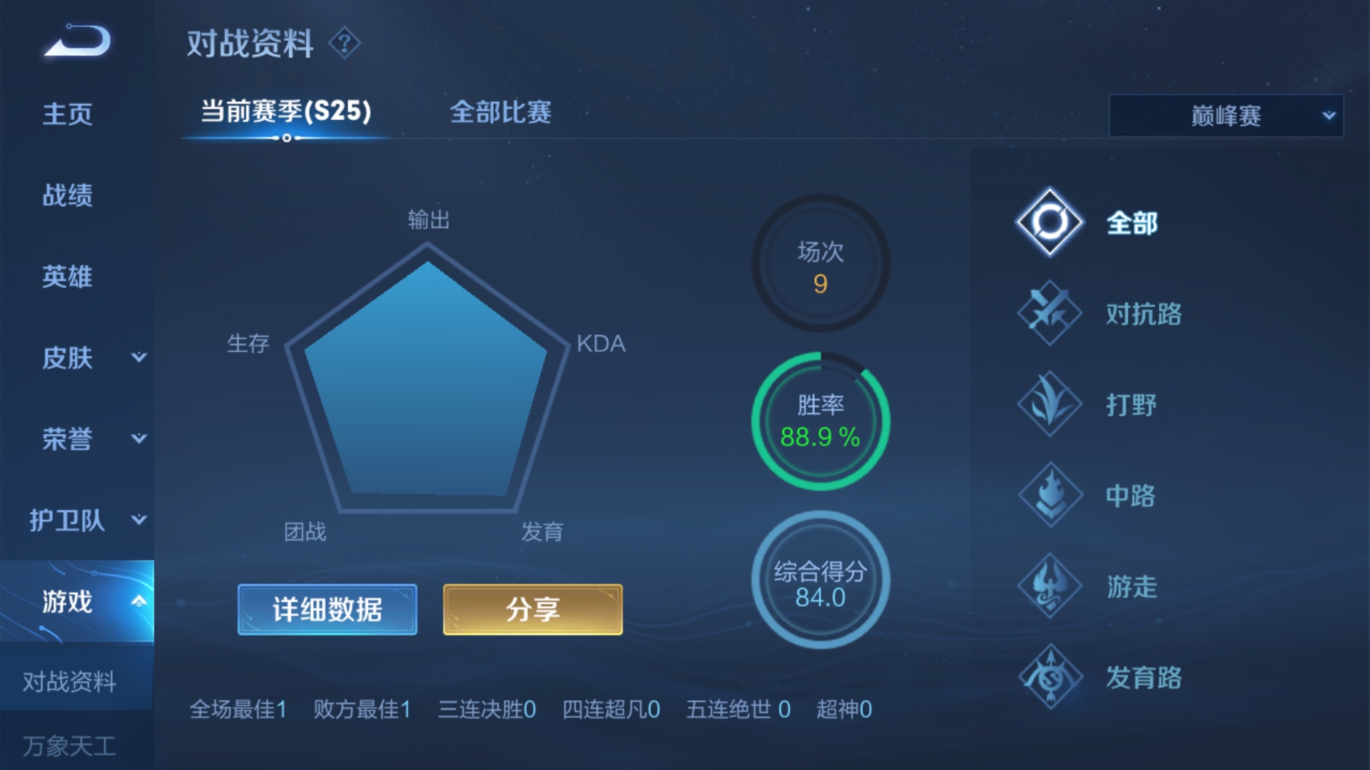 机动战队官网_机动战队客服_机动战队官方微博