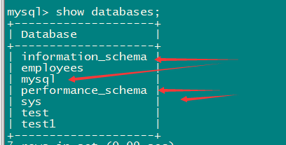 快速删除mysql数据库_mysql快速删除大量数据_mysql删除数据量大的表