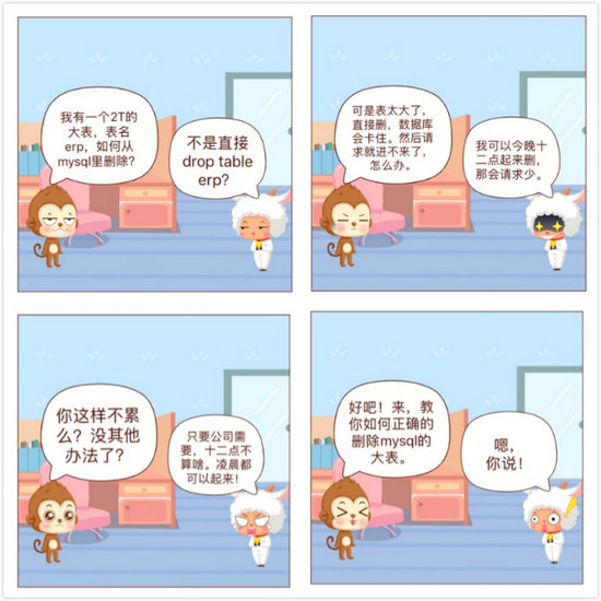 快速删除mysql数据库_mysql快速删除大量数据_mysql删除数据量大的表