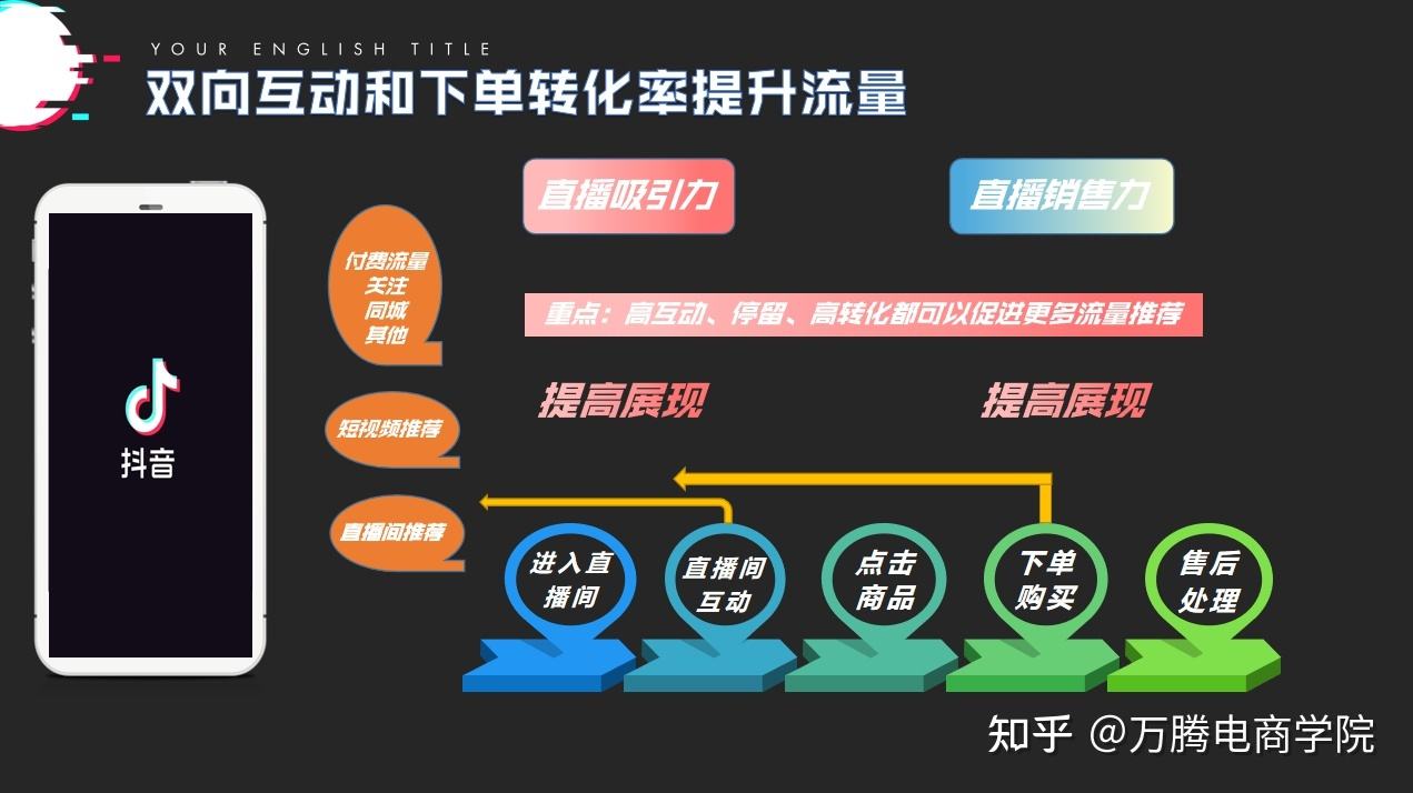 手机游戏直播框架_框架直播手机游戏推荐_框架直播手机游戏软件