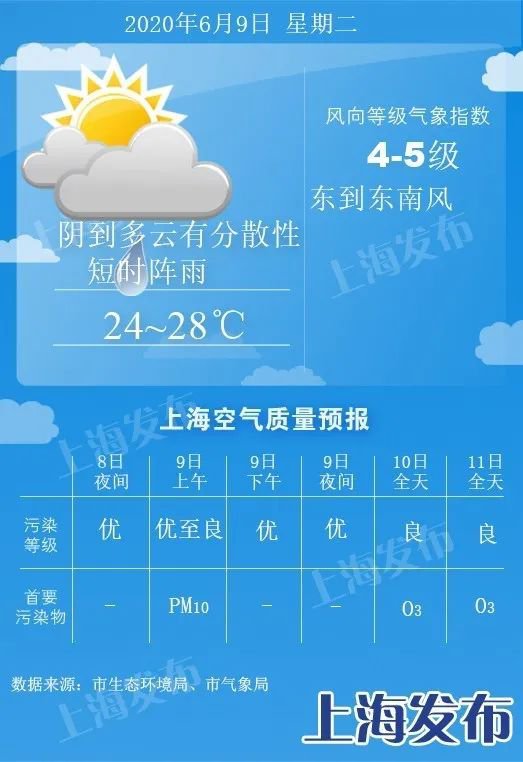 9月6日_月经_月经不来是什么原因