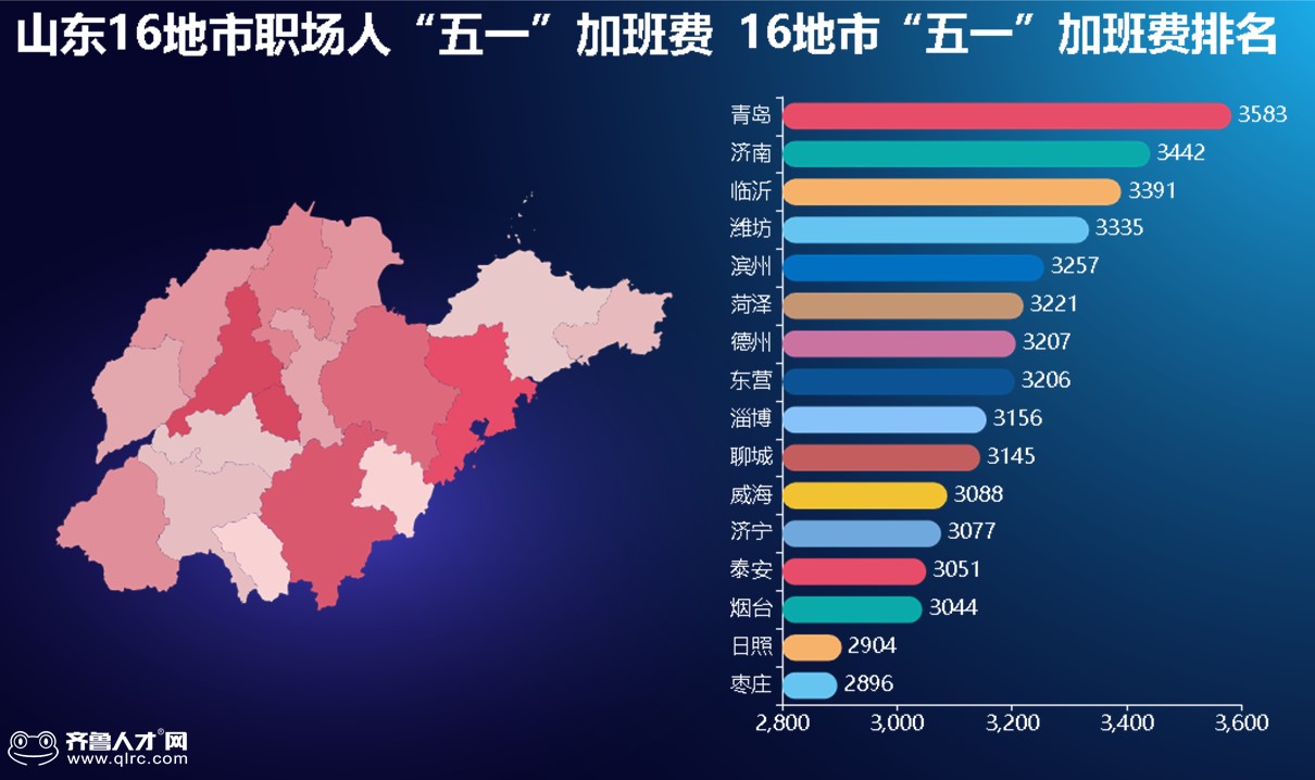 加班工资是按天算还是按小时算_51加班哪天是三倍工资呢_加班工资的天数是按什么计算的