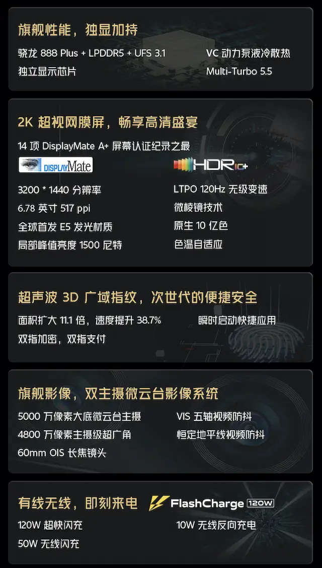 手机游戏统计_有多少游戏手机_手机游戏总数