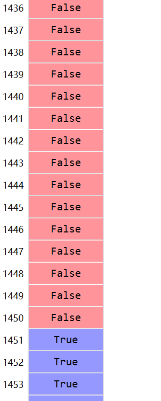 读取应用列表权限怎么打开_numpy读取csv_读取numpy文件