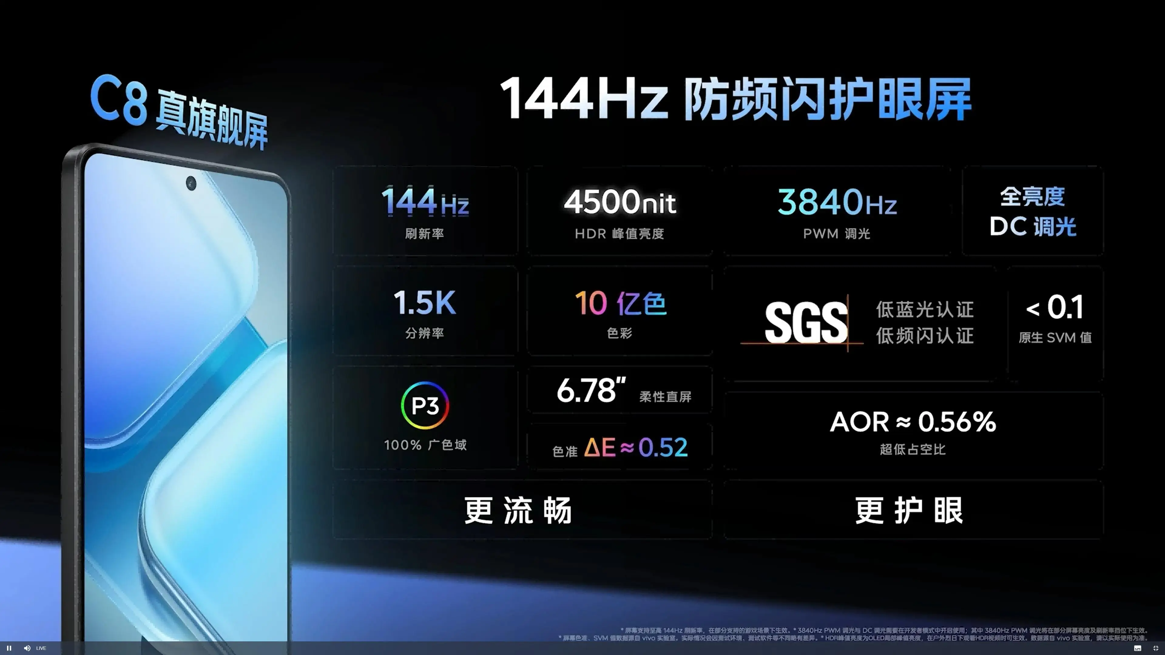 iqqoo8值得入手吗_入手值得手机_iqoo8和iqoo9哪个值得入手