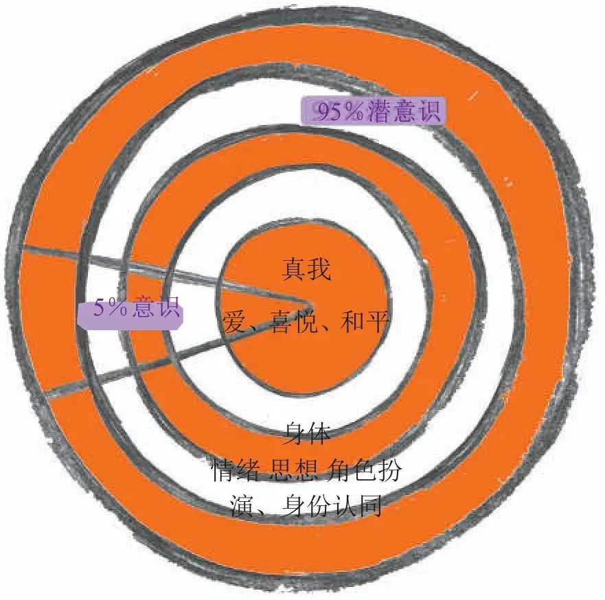 狗笼_狗会和几只狗交配_半天狗