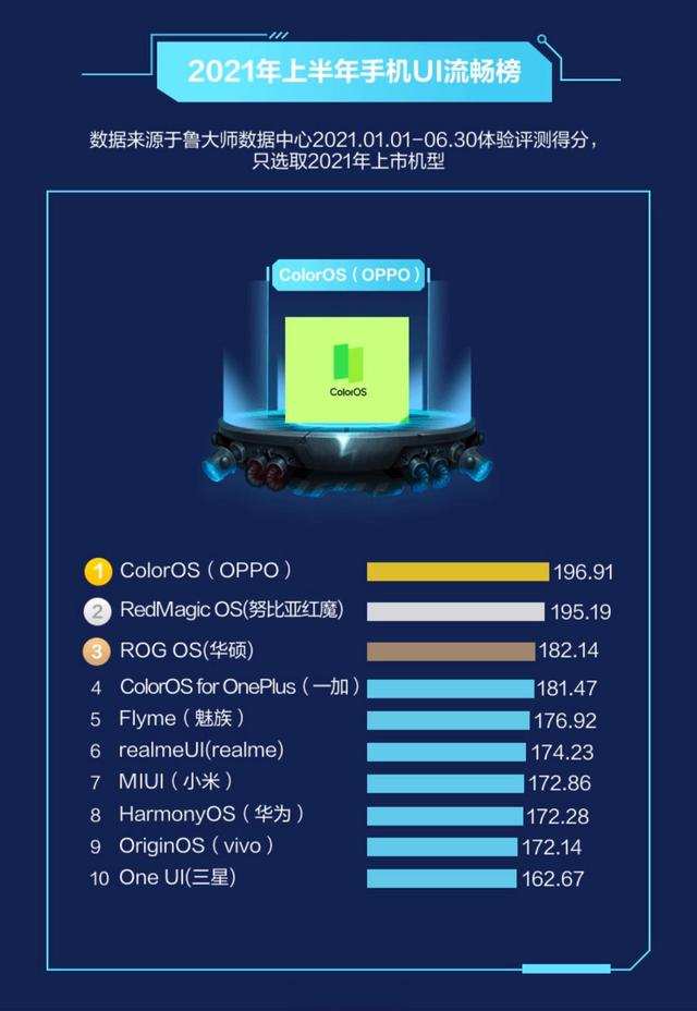 手机热点游戏优化-手机游戏卡顿怎么办？试试这些方法，让你的游戏流畅起来