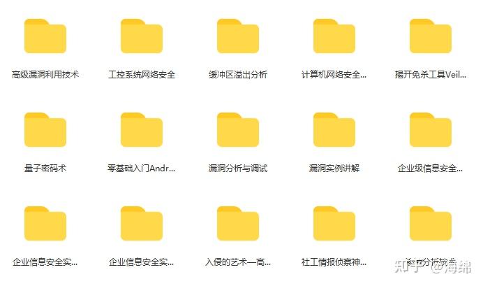 编程SQRT_编程SQL_sql编程