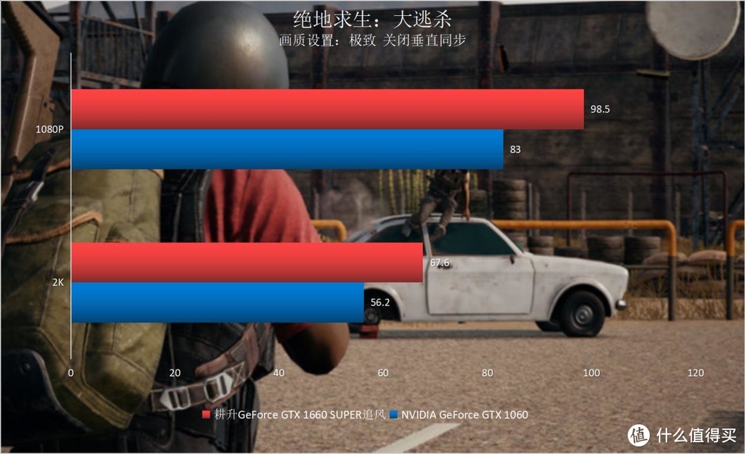 改帧数的软件_可以改变帧数的手机软件_手机游戏改帧率软件哪个好