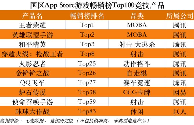 手机什么软件游戏最全_下载手游app的软件_手机下载最多的游戏软件