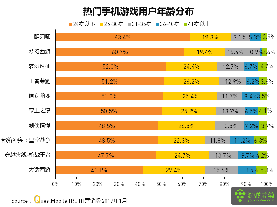 网易免费模组_网易版好玩模组_手机模组怎么下网易版游戏