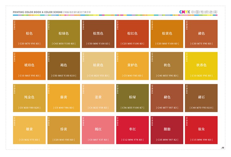 cmyk/8*是什么意思_cmyk是什么意思啊_请勿上传cmyk是什么意思