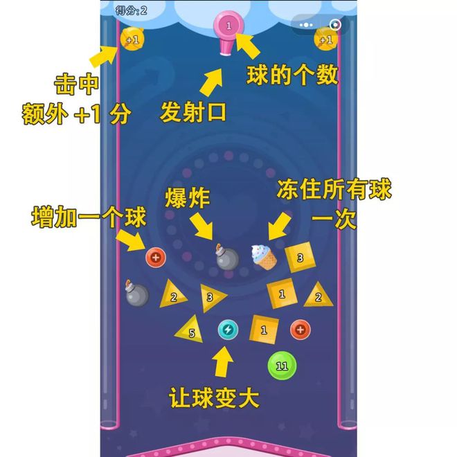 创意画app_绘画手机游戏_手机小游戏的创意画法