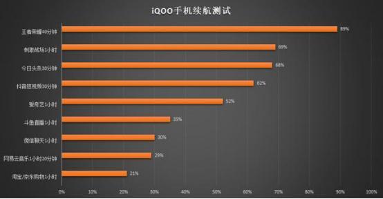 手机游戏中存储空间不足-手游爱好者的烦恼：存储空间不足，游戏更新成负担