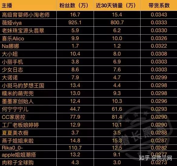 手机玩游戏直播：年轻人的天堂，主宰小小世界的绝佳方式