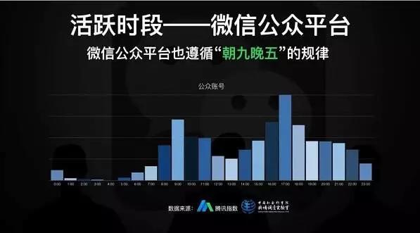微信删除所有公众号_公众删除微信全部号码怎么删_微信如何一次全部删除公众号