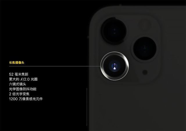 手机摄像头游戏api_摄像头小游戏_摄像头的游戏