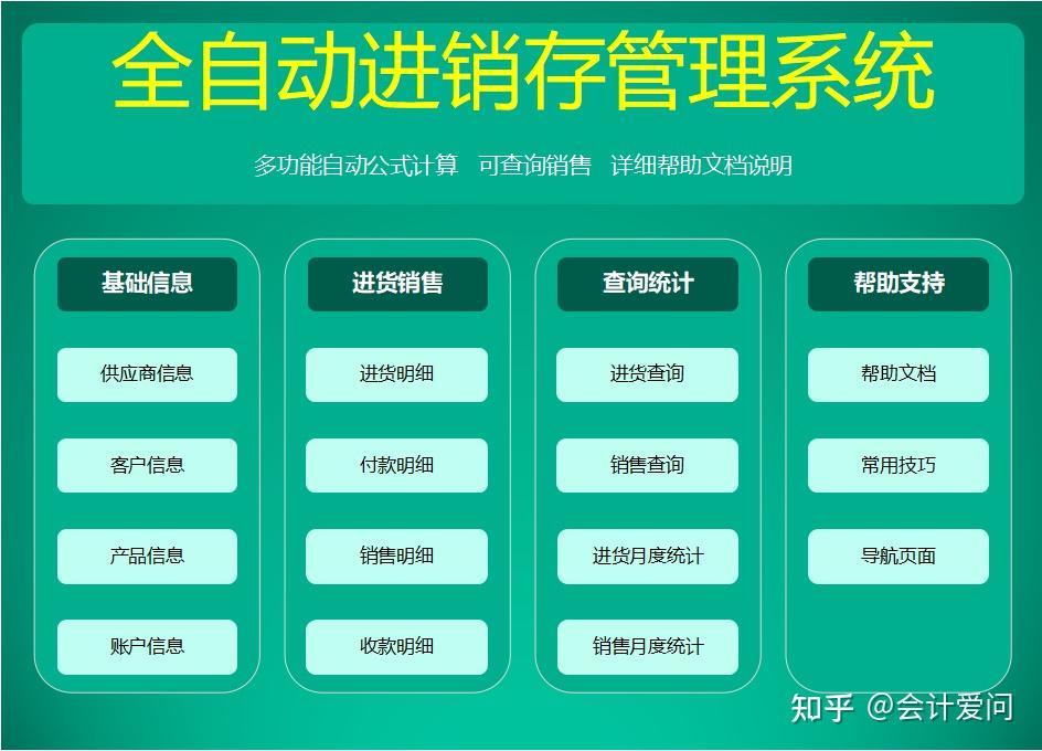 表格上下键不能移动怎么办_表格上方不显示单元格内容_表格在上