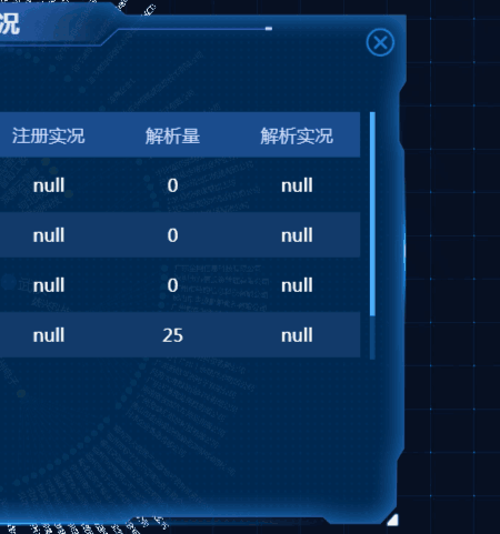 div滚动条隐藏_隐藏滚动条css_css滚动条隐藏