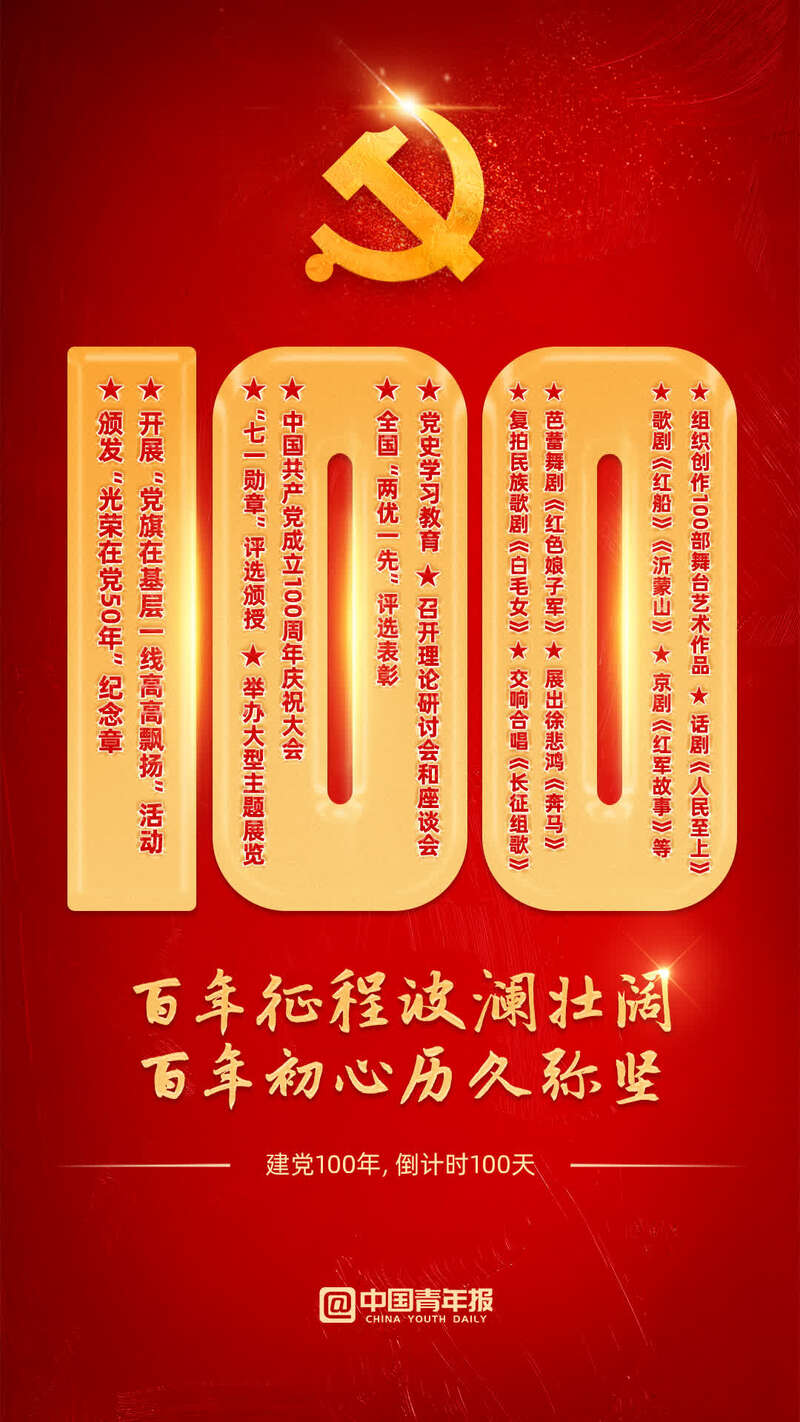 建党年份_建党一百年时_建党哪年
