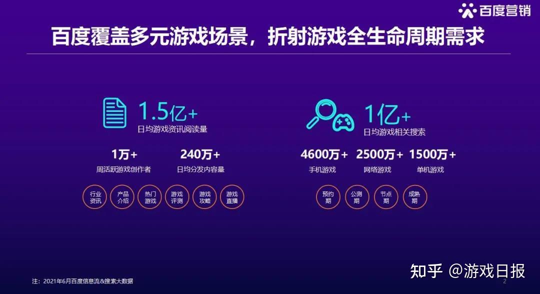 原因需求增加手机游戏怎么办_手机游戏需求增加的原因_需求增加的原因