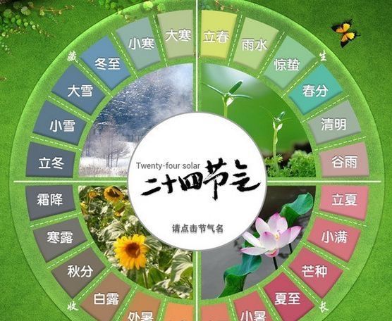 日历阴历_日历阴历表2024_今日日历阴历