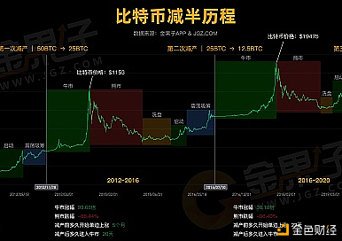 比特币大跌为什么_比特币大跌的原因_比特币跌价原因