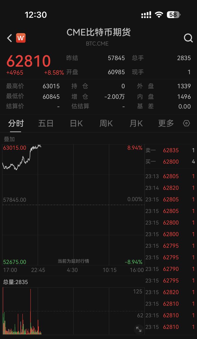 比特币大跌为什么_比特币跌价原因_比特币大跌的原因