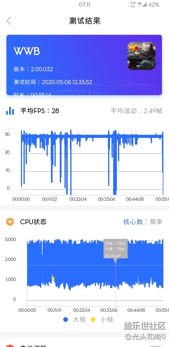 帧数玩影响手机游戏吗_帧数玩影响手机游戏帧率吗_手机玩游戏影响帧数吗