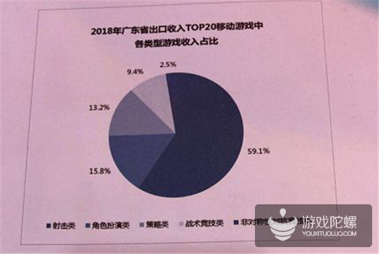 手机游戏压缩技术：能否在不影响体验的情况下节省空间？