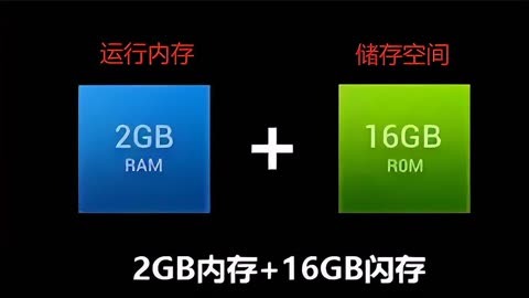 支持扩展内存的旗舰机_支撑扩展内存的手机游戏_手机扩展内存可以玩游戏吗