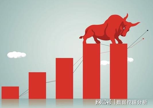 形态理论中w底形态的特征有_w底形态分析_w底形态图解