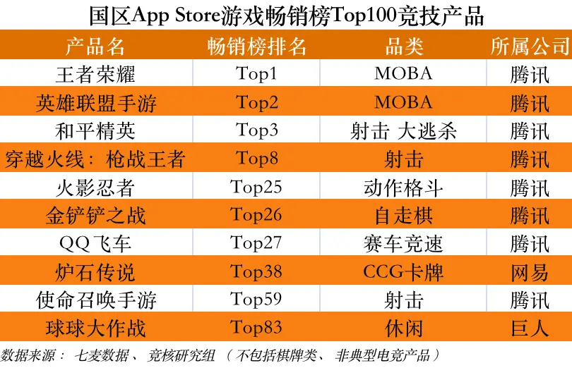 智能手机游戏 免费下载_智能版下载_智能游戏大全