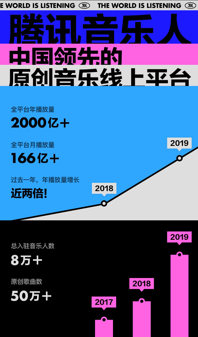 腾讯乐游app下载_手机腾讯音乐游戏_乐游腾讯