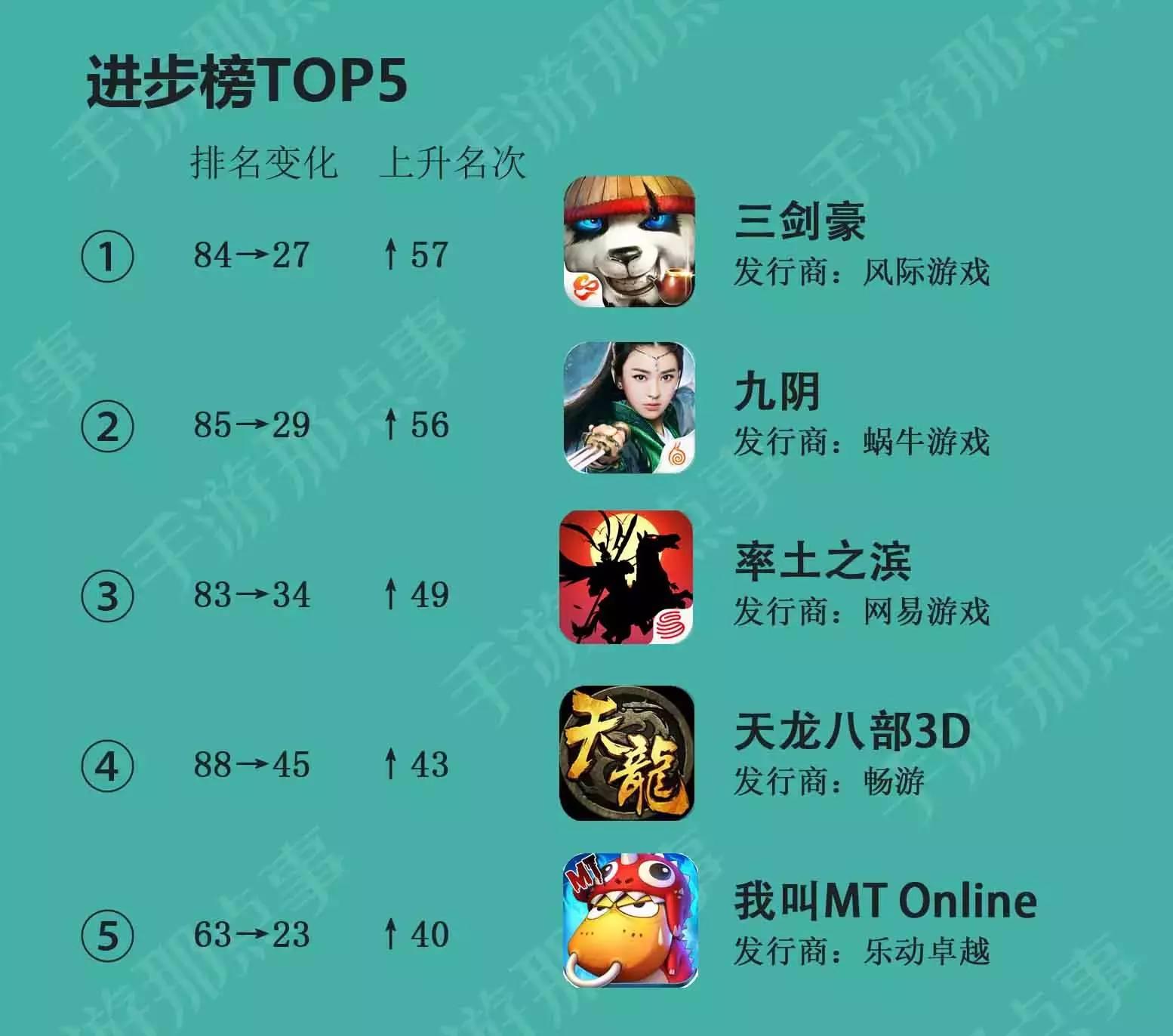 乐游腾讯_腾讯乐游app下载_手机腾讯音乐游戏