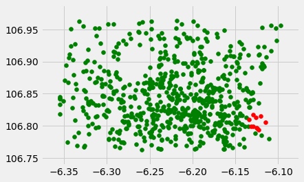 读取内存卡权限在哪里打开_读取numpy_numpy读取csv
